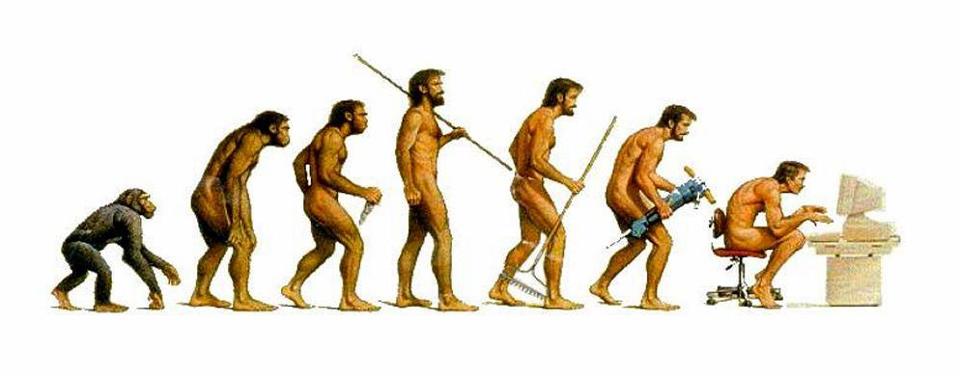 vyvoj ludstva